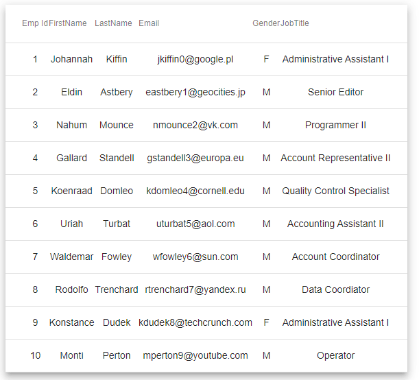 Fraktur Zittern Aal Mat Table Mundwasser Zuf llig Sektion